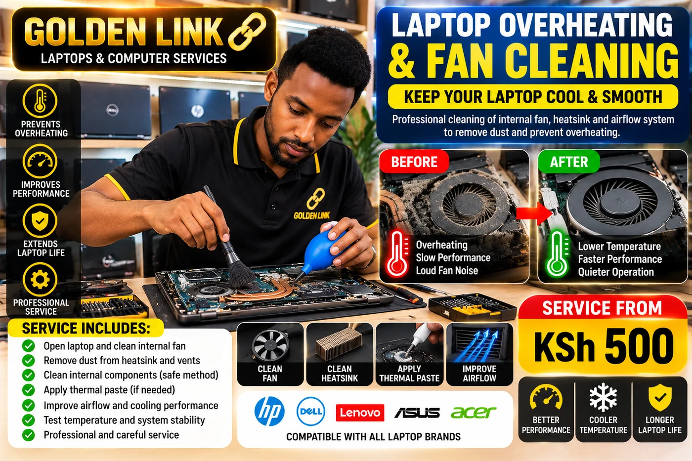 Laptop Overheating & Fan Cleaning