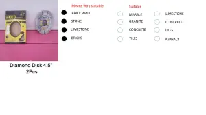 DIAMOND DISK 4.5'' (2PCS) in Westlands on Shops Kenya